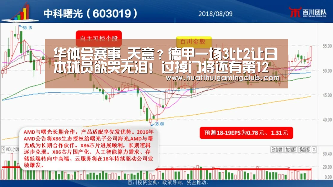 华体会竞猜